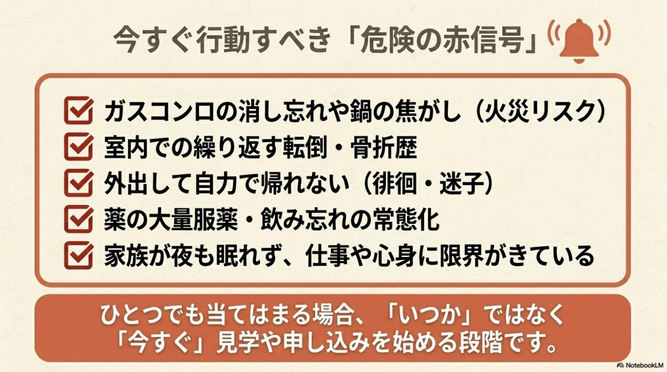 ガスコンロの消し忘れ、室内の繰り返す転倒、外出して帰れない、薬の大量服薬、家族が夜も眠れず限界、など「ひとつでも当てはまる場合、今すぐ見学や申し込みを始める段階です」と警告の鈴のイラストと共に書かれたチェックリストのスライド。