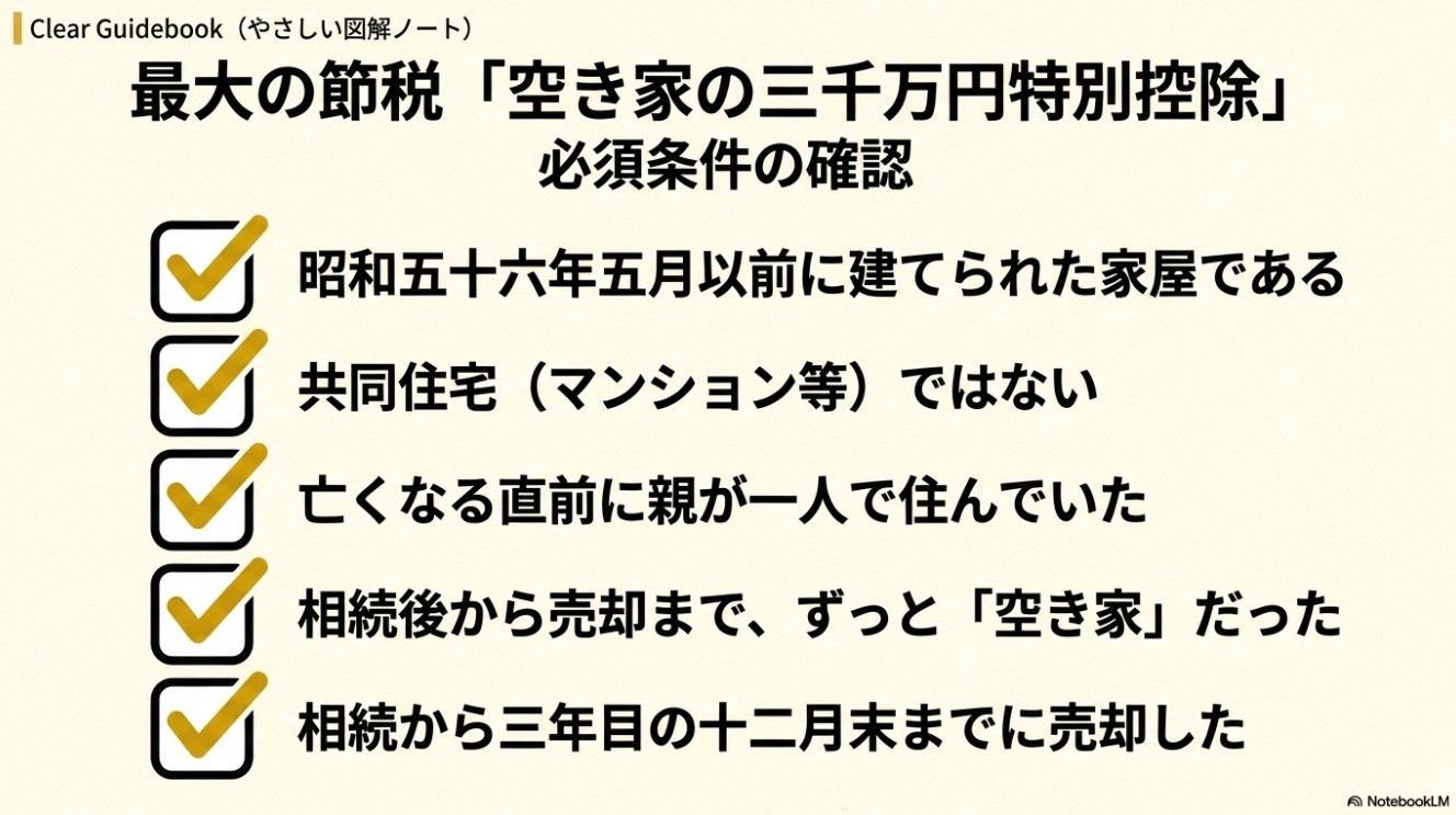 最大の節税となる「空き家の3,000万円特別控除」を受けるための必須条件