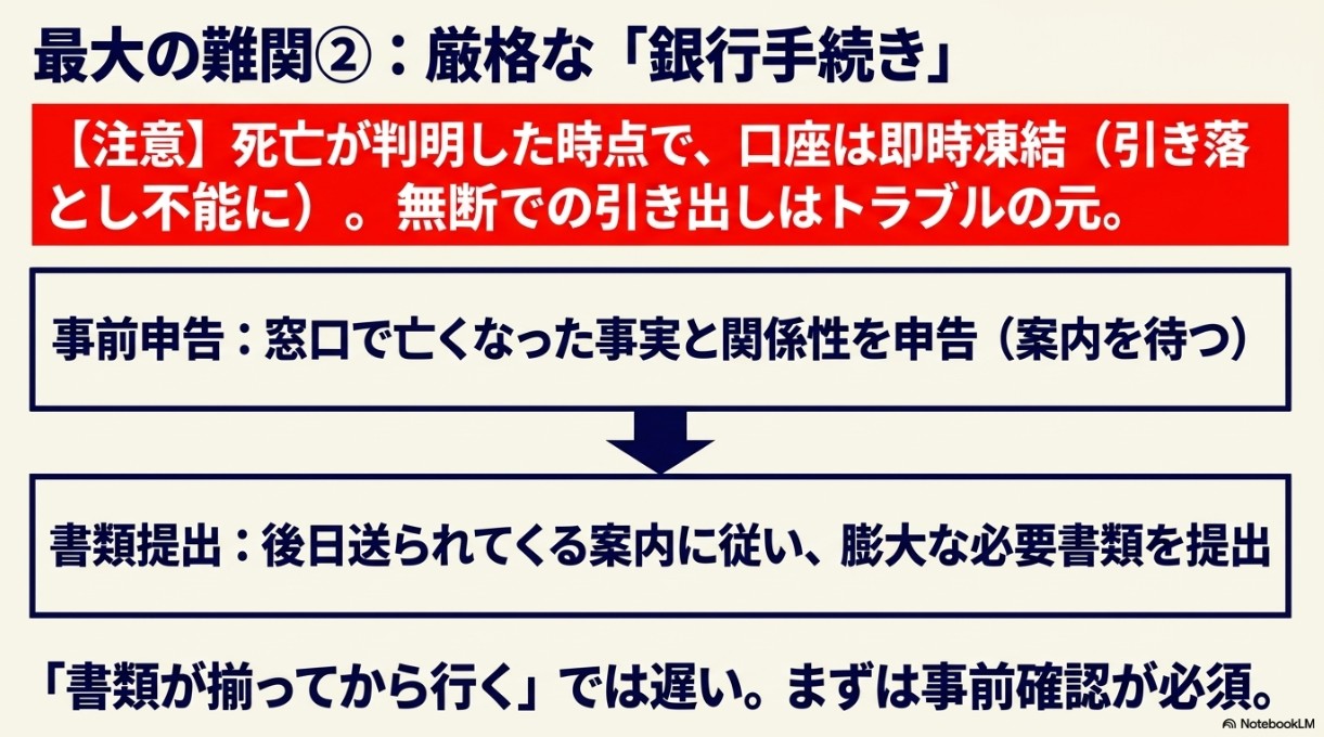 最大の難関2:厳格な銀行手続き。口座凍結と事前申告から書類提出までの流れ