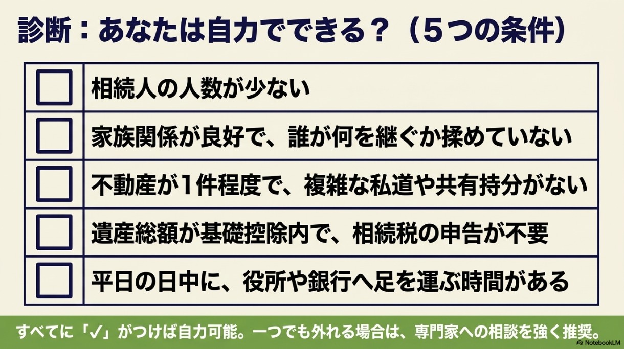 診断:あなたは自力でできる?相続人の人数や家族関係など5つの条件をチェック
